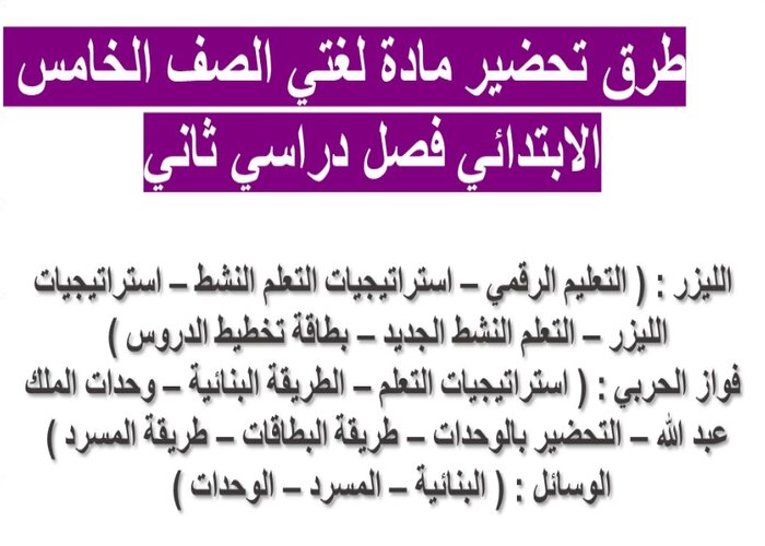 بوربوينت لغتي خامس ابتدائي الفصل الثاني