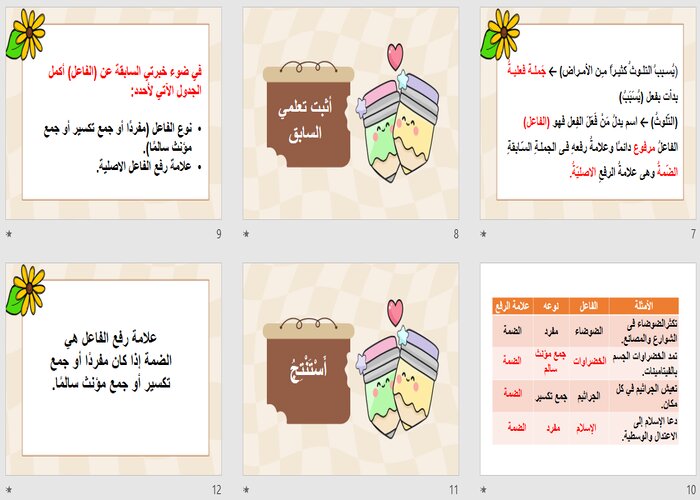 بوربوينت لغتي خامس ابتدائي الفصل الثاني