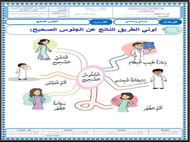 بوربوينت للمهارات الحياتية و الأسرية أول ابتدائي فصل ثانى