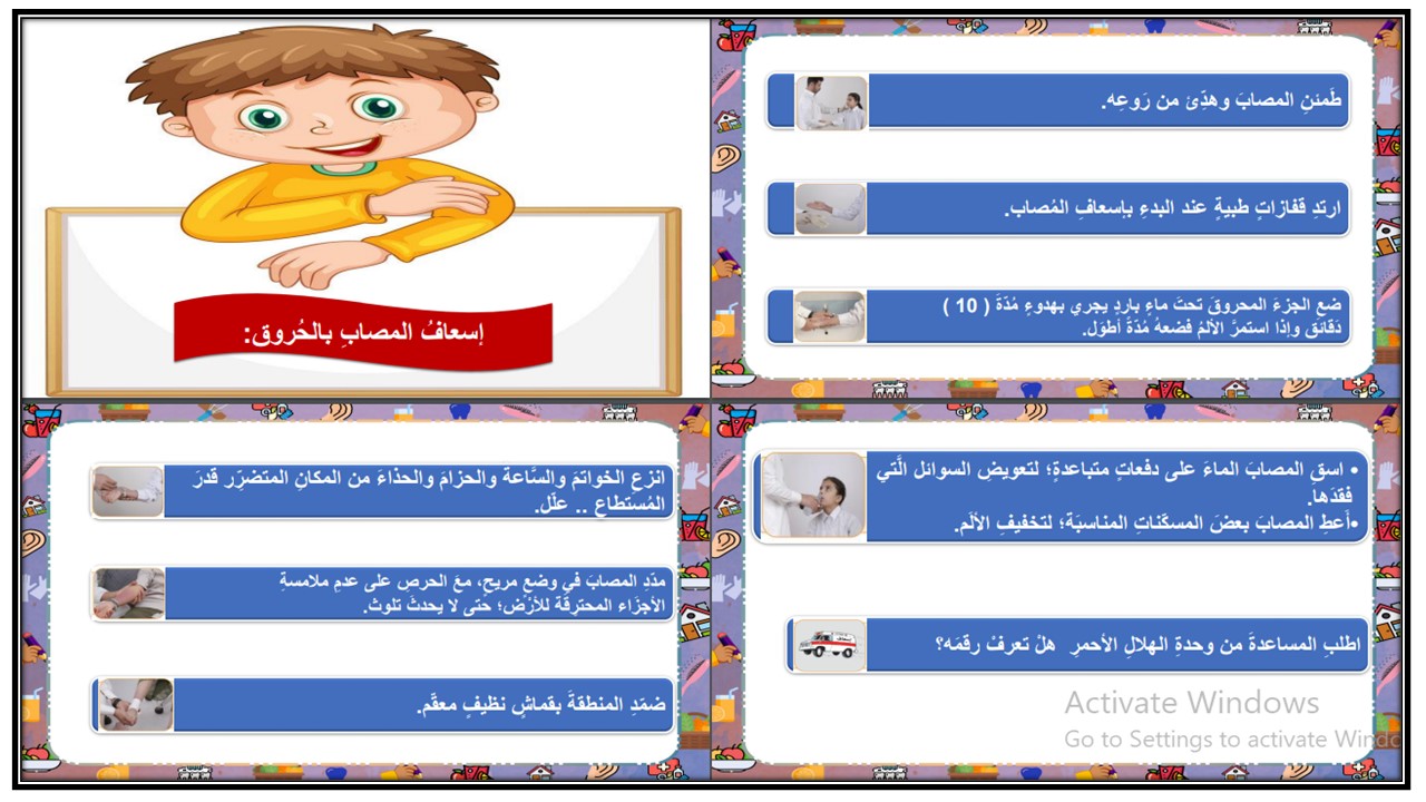 بوربوينت للمهارات الحياتية و الأسرية خامس ابتدائي فصل ثالث