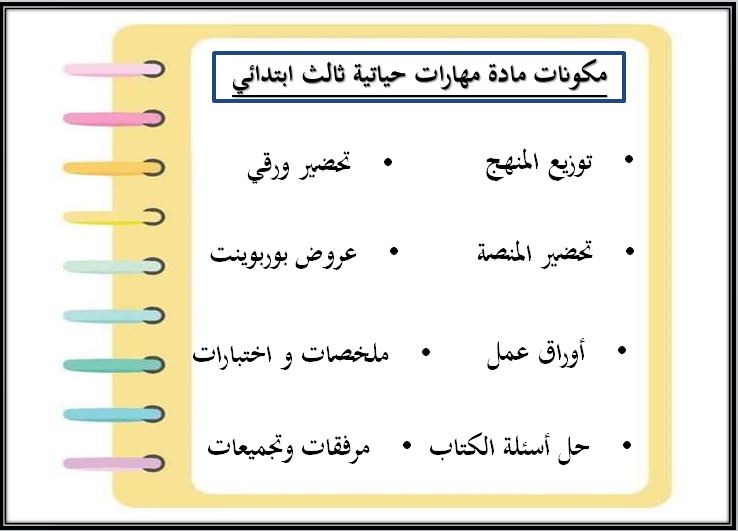 بوربوينت لمادة المهارات الحياتية و الأسرية ثالث ابتدائي فصل ثاني