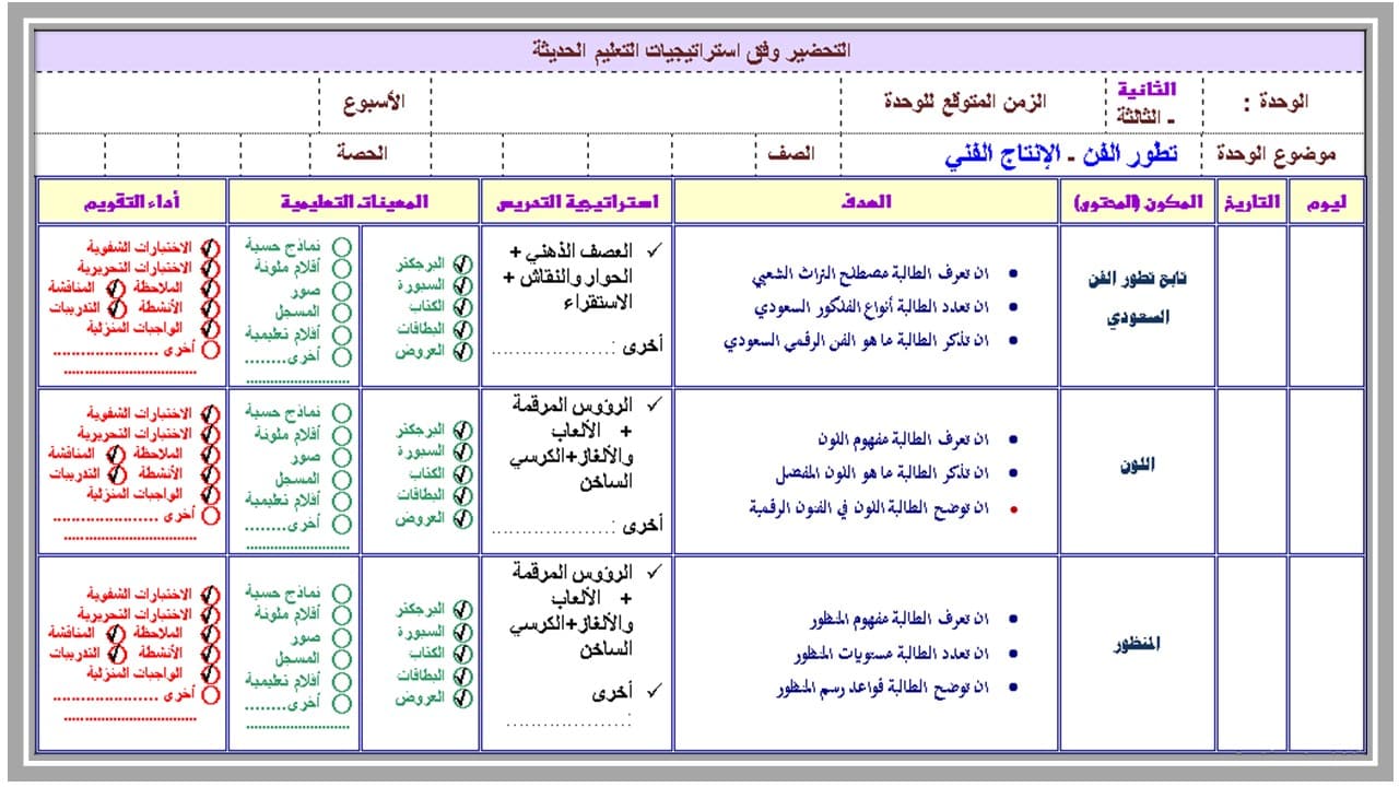 بوربوينت مادة الفنون ثاني ثانوي مسارات الفصل الدراسي الأول  