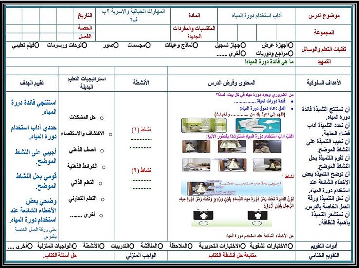 بوربوينت مادة المهارات الحياتية و الأسرية ثاني ابتدائي فصل ثاني بوربوينت مادة المهارات الحياتية و الأسرية ثاني ابتدائي فصل ثاني
