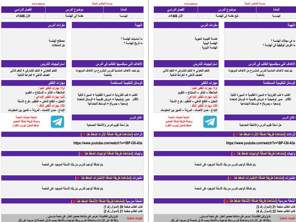 بوربوينت مادة الهندسة ثاني ثانوي مسارات الفصل الدراسي الأول