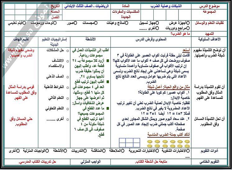 بوربوينت مادة رياضيات ثالث ابتدائي الفصل الثاني