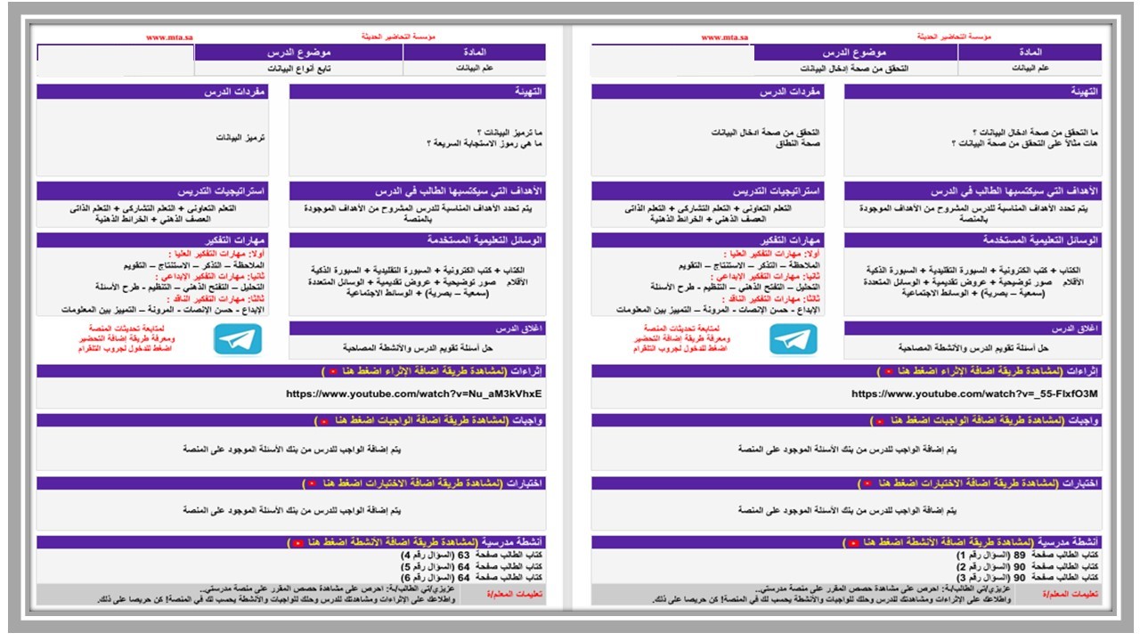 بوربوينت مادة علم البيانات ثاني ثانوي مسارات الفصل الدراسي الثاني  