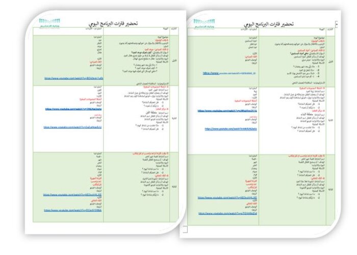 خطة العيد للمنهج الوطني رياض أطفال