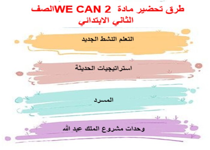 تحضير WE CAN 2 الصف الثاني الابتدائي الفصل الثاني تحضير WE CAN 2 الصف الثاني الابتدائي الفصل الثاني