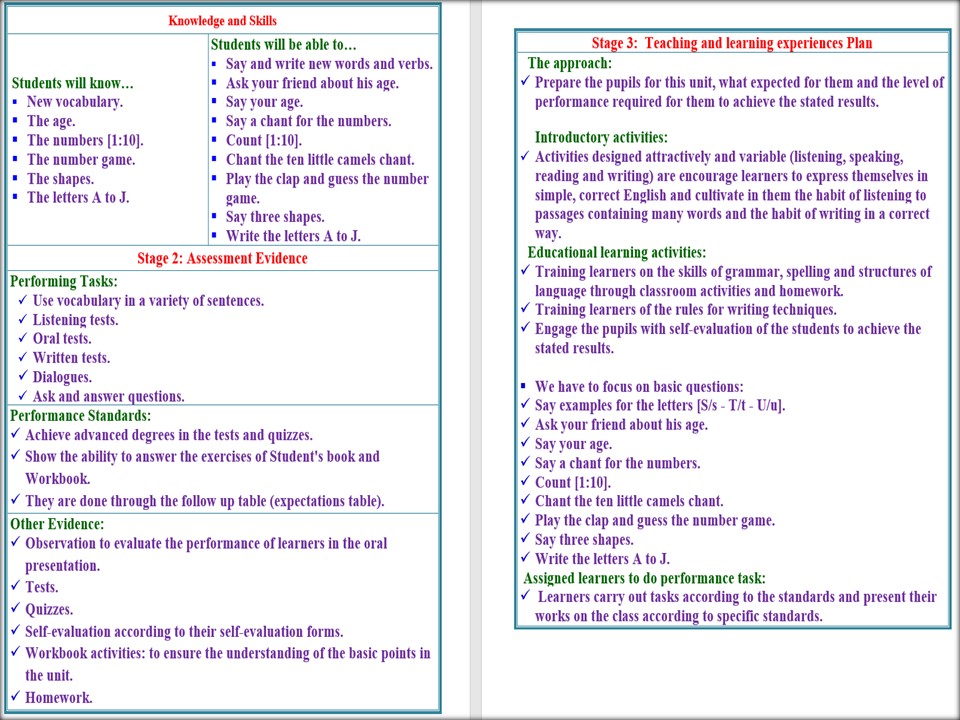 تحضير we can أول ابتدائي فصل ثاني