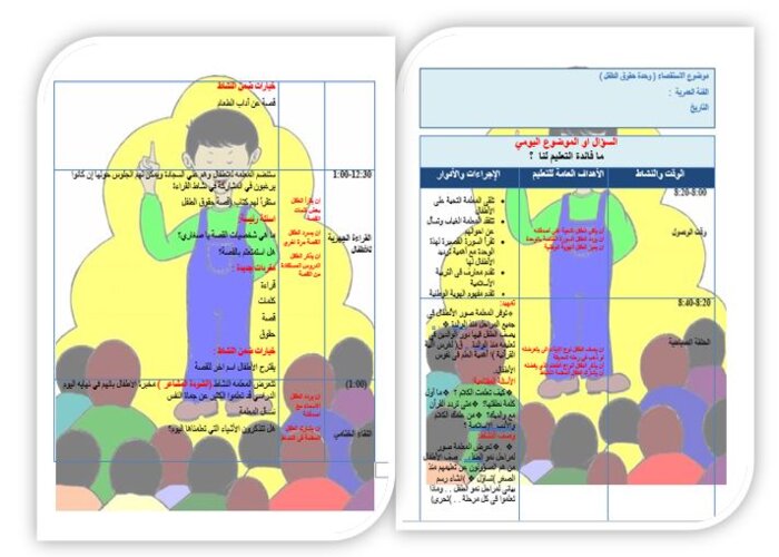 تحضير الاستمارة لمفهوم ما فائدة التعليم لنا وحدة حقوق الطفل رياض أطفال