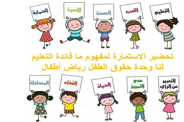 تحضير الاستمارة لمفهوم ما فائدة التعليم لنا وحدة حقوق الطفل رياض أطفال