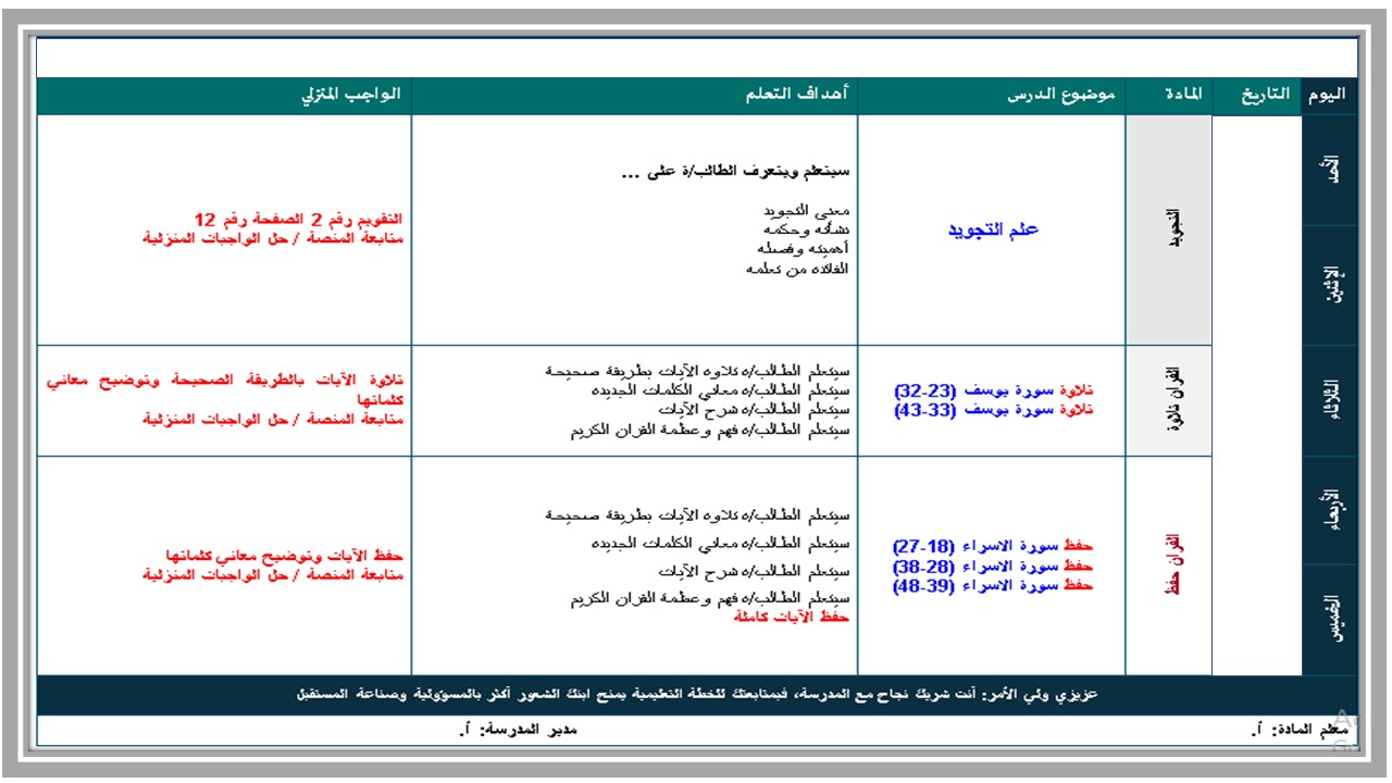 تحضير القرآن الكريم تلاوة أول متوسط فصل أول