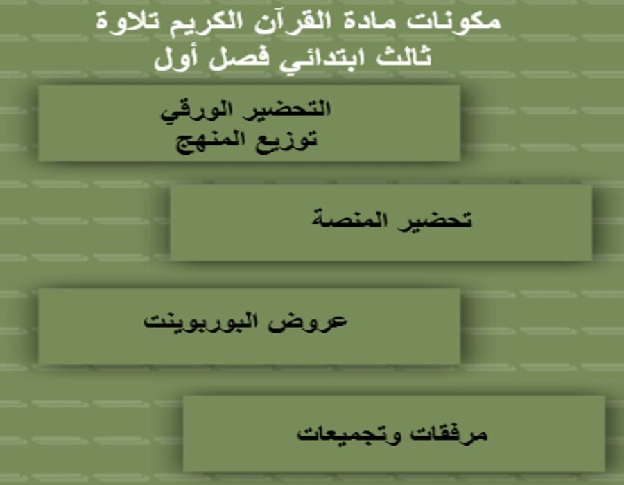 تحضير القرآن الكريم تلاوة ثالث ابتدائي فصل أول