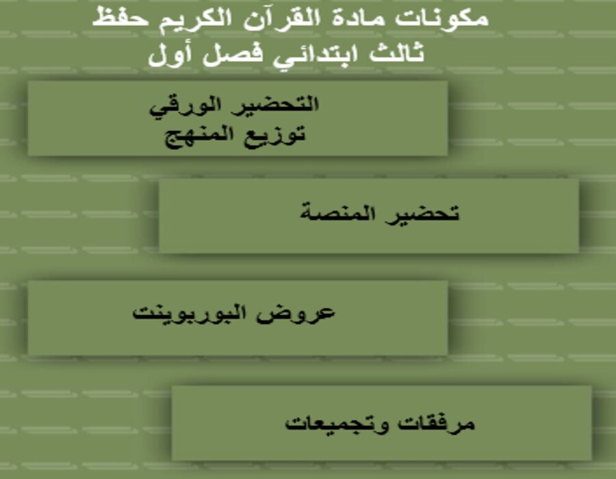 تحضير القرآن الكريم حفظ ثالث ابتدائي فصل أول