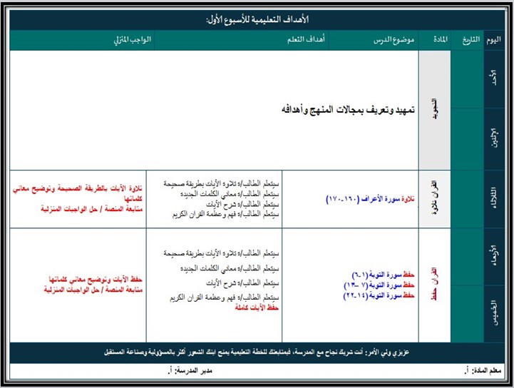 تحضير القرآن الكريم حفظ ثاني متوسط فصل أول