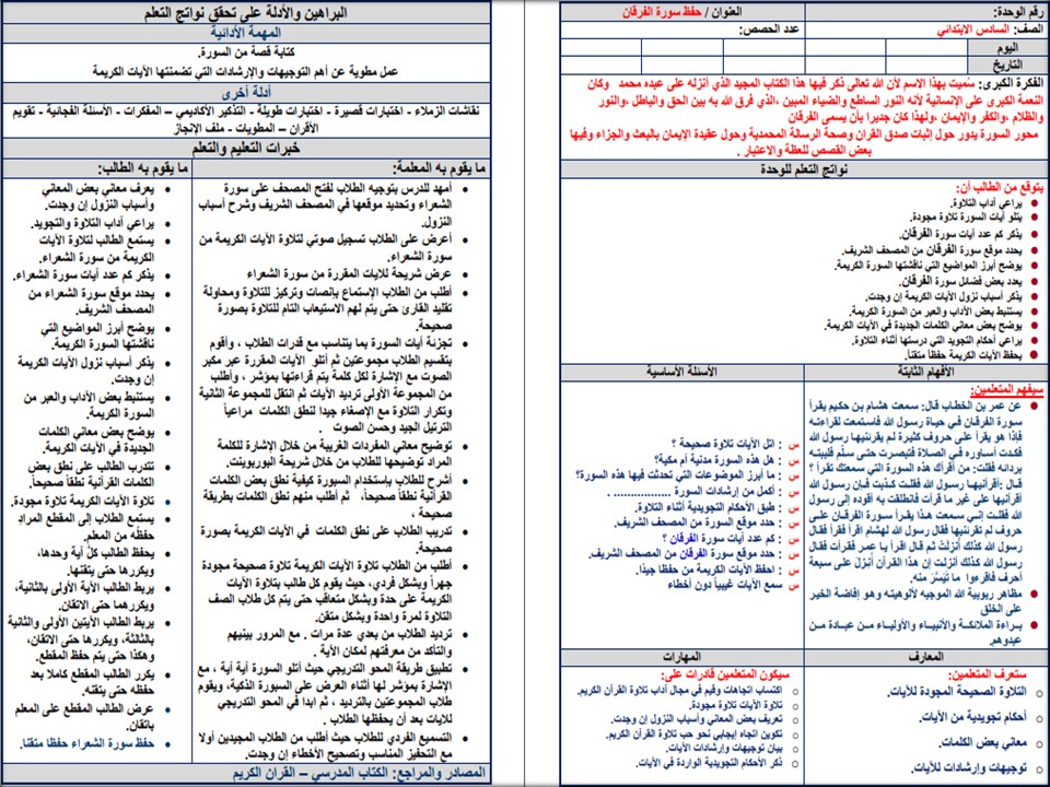 تحضير القرآن الكريم حفظ سادس ابتدائي فصل أول