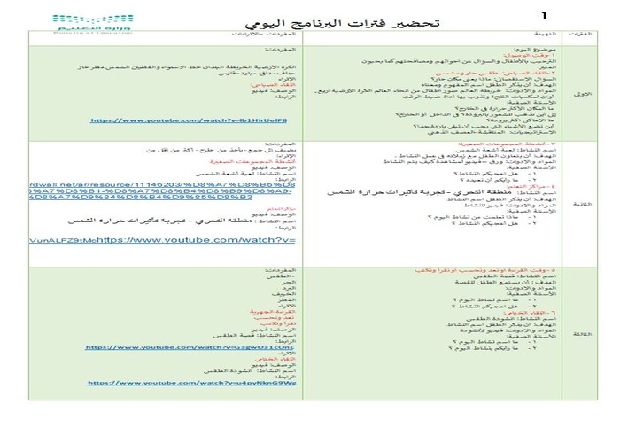 تحضير وحدة الطقس رياض أطفال