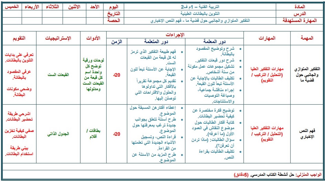 تحضير تربية فنية أول متوسط الفصل الثالث