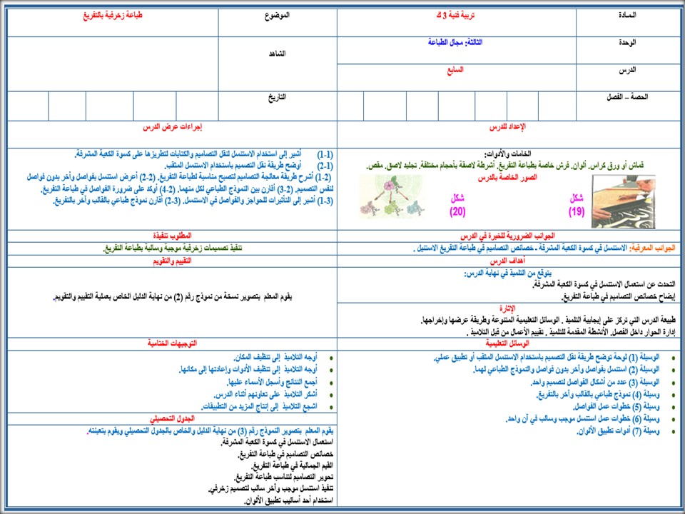 تحضير تربية فنية الصف الثالث التعليم المستمر الفصل الثاني