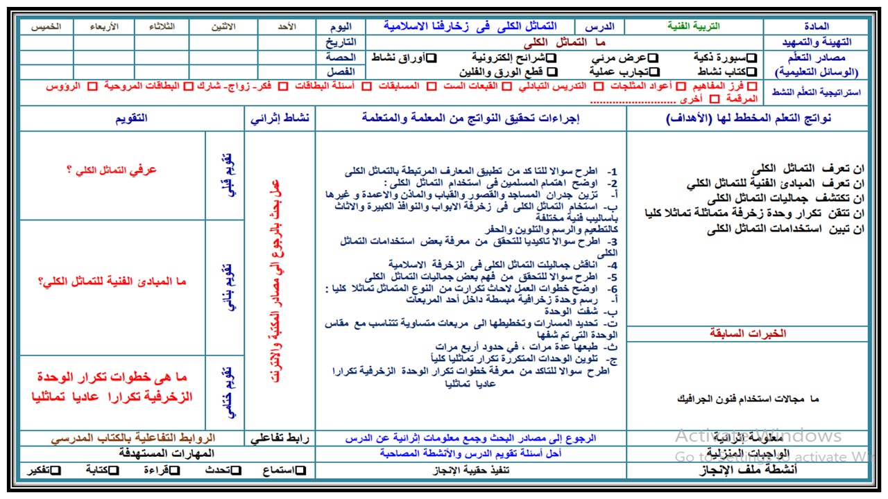 تحضير تربية فنية الصف الثاني التعليم المستمر الفصل الثالث