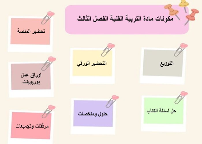 تحضير تربية فنية ثالث متوسط الفصل الثالث