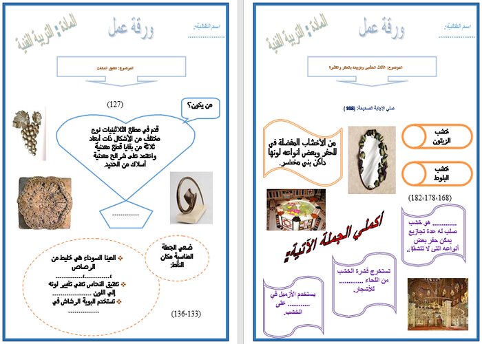 تحضير تربية فنية ثاني متوسط الفصل الثالث