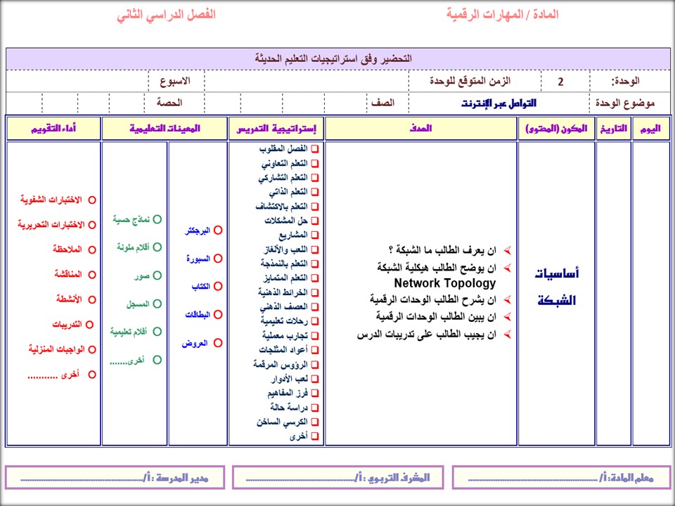 تحضير حاسب آلي ثاني متوسط فصل ثاني