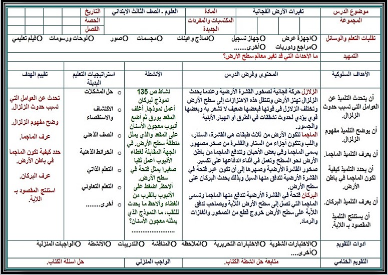 تحضير علوم ثالث ابتدائي الفصل الثاني