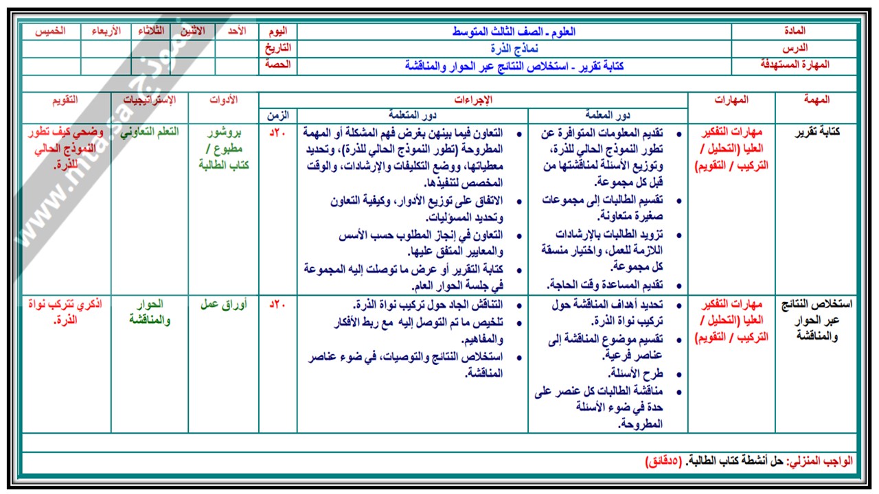تحضير علوم ثالث متوسط الفصل الثاني