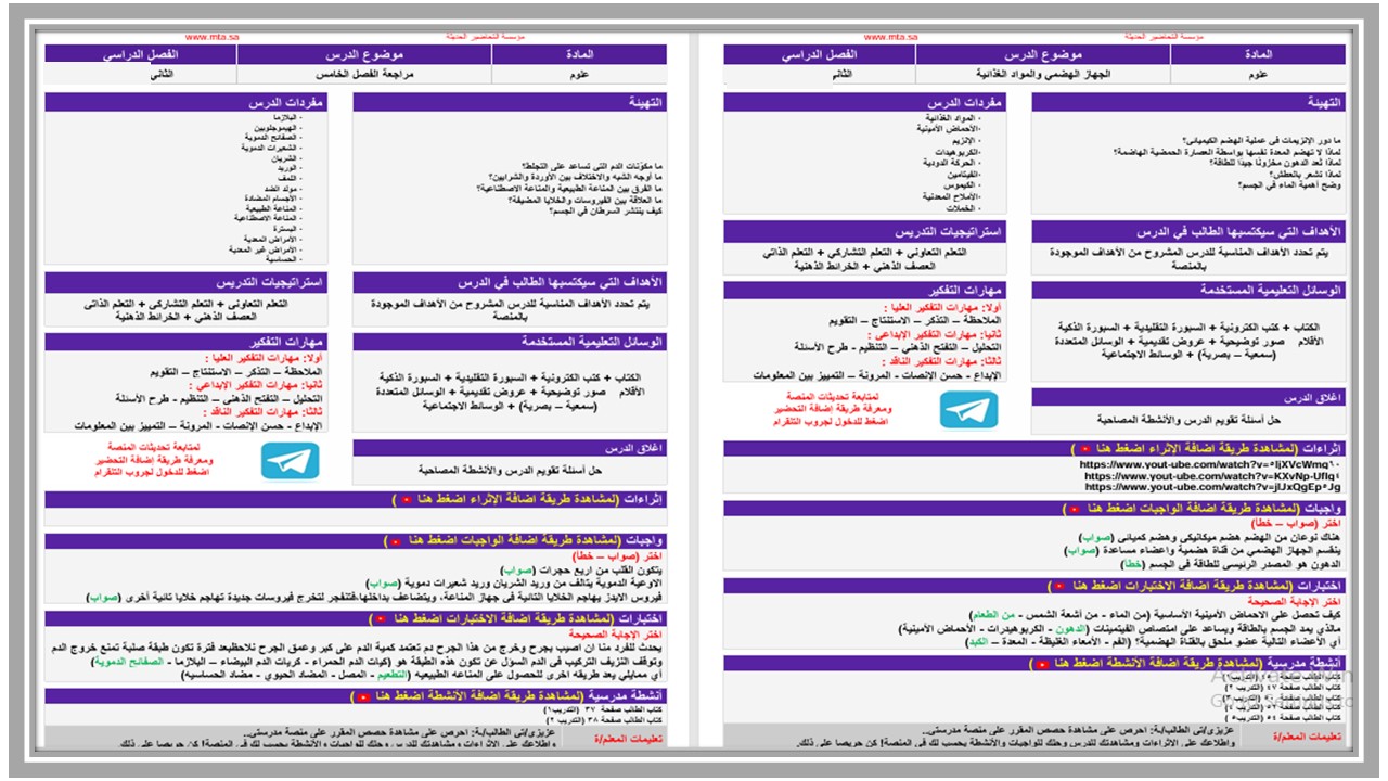 تحضير علوم ثاني متوسط الفصل الثاني 