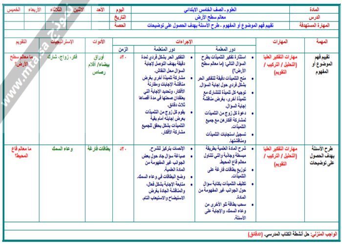 تحضير علوم خامس ابتدائي الفصل الثاني