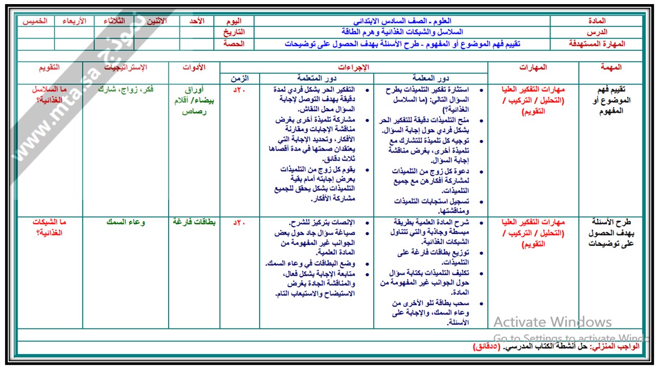 تحضير علوم سادس ابتدائي الفصل الثاني