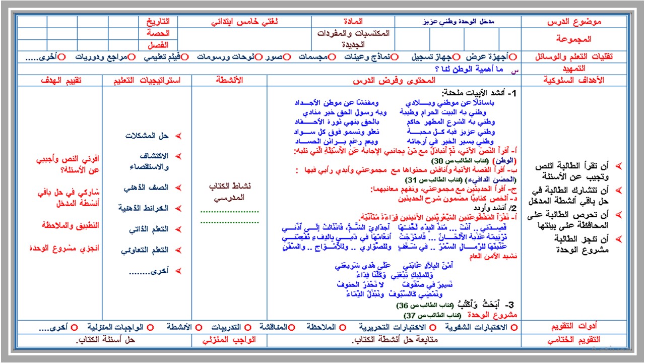تحضير لغتي خامس ابتدائي الفصل الثالث  