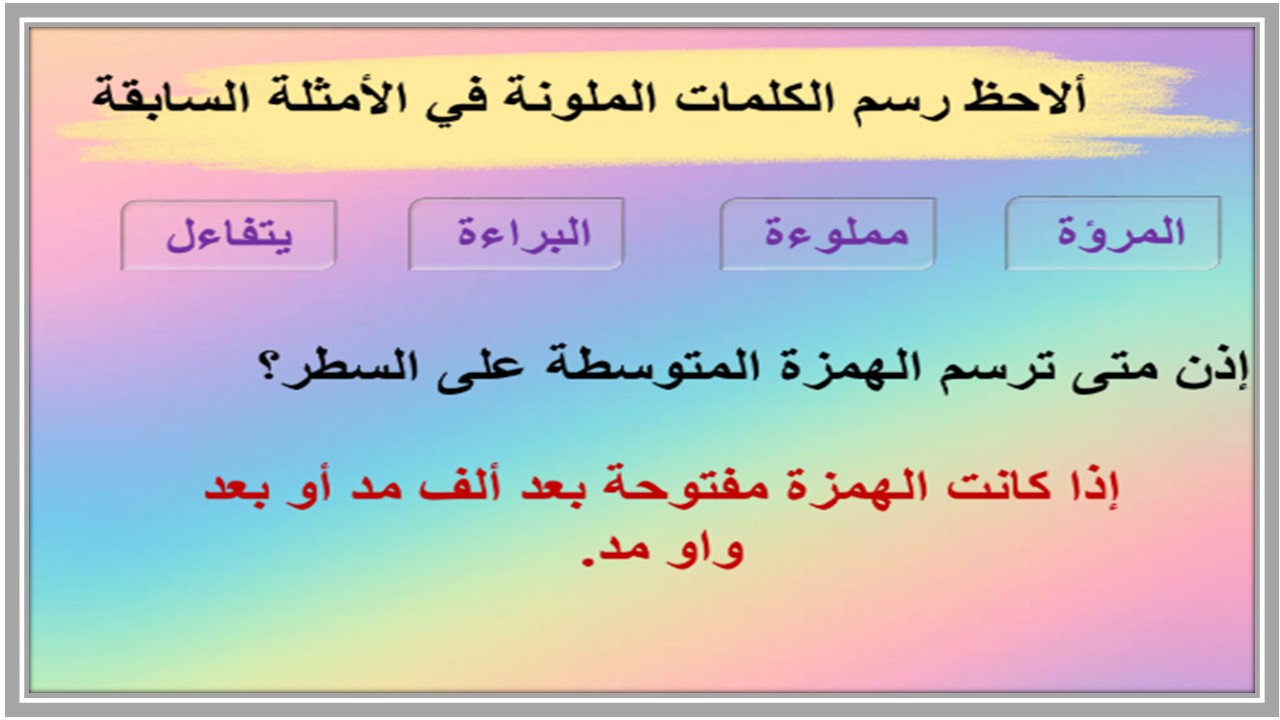 تحضير لغتي خامس ابتدائي الفصل الثالث  