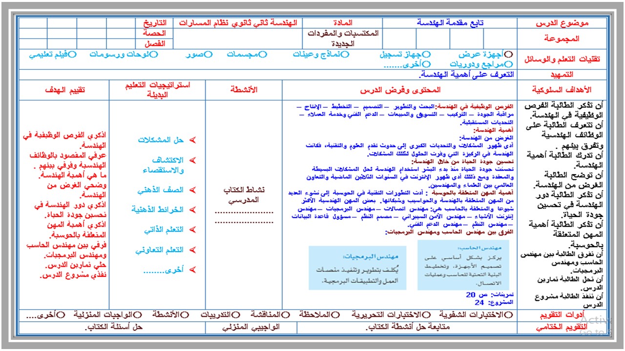 تحضير مادة الهندسة ثاني ثانوي مسارات الفصل الدراسي الأول 