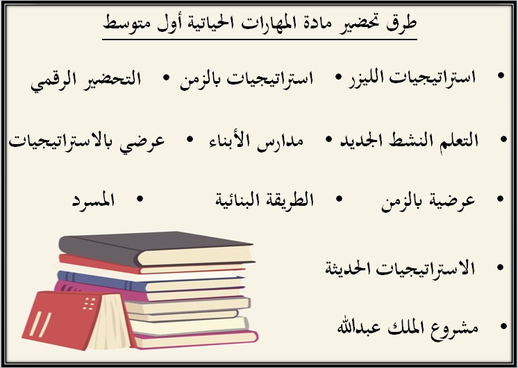 تحضير المهارات الحياتية و الأسرية أول متوسط فصل ثالث