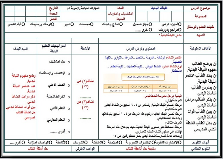 تحضير المهارات الحياتية و الأسرية أول متوسط فصل ثالث