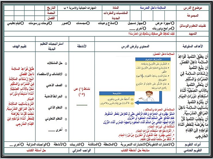 تحضير مادة مهارات حياتية والأسرية الصف ثاني ابتدائي فصل ثالث