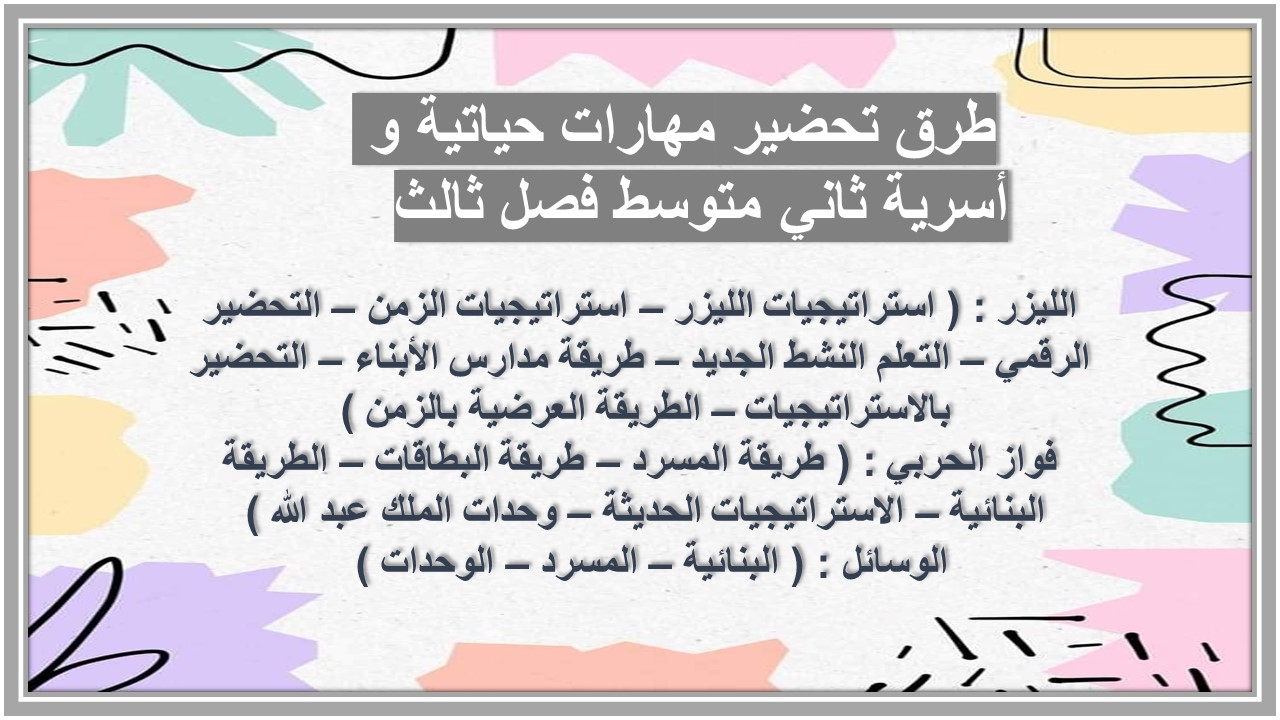 تحضير مادة المهارات الحياتية و الأسرية ثاني متوسط فصل ثالث تحضير مهارات حياتية و أسرية ثاني متوسط فصل ثالث