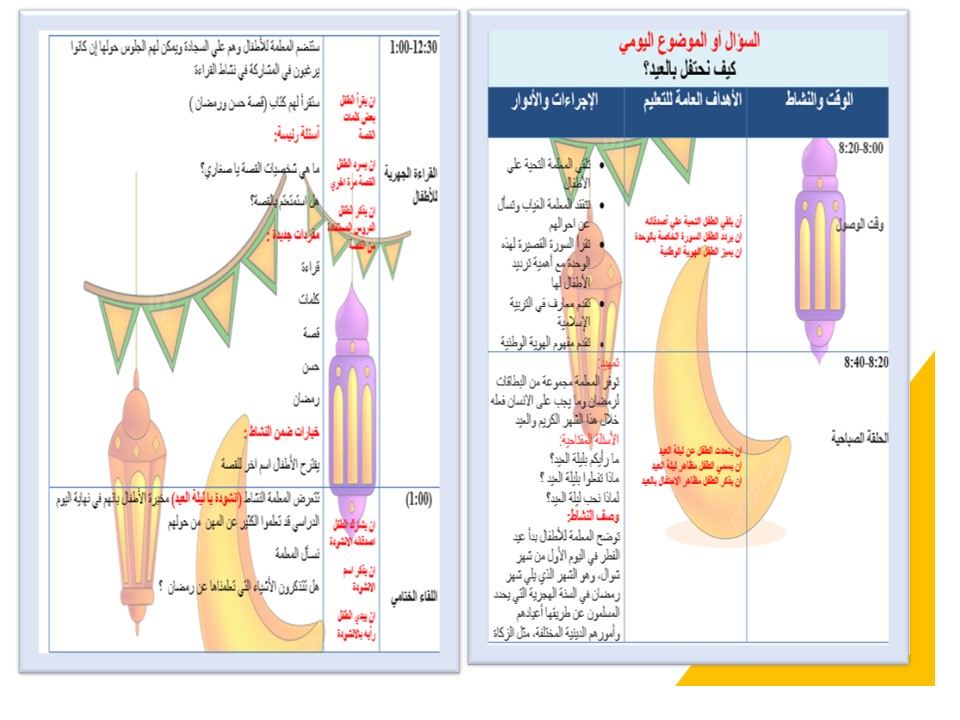 تحضير وحدة العيد بالمنهج الوطني رياض أطفال