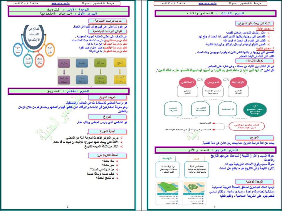 توزيع مادة التربية الاجتماعية الرابع الابتدائي للفصل الدراسي الأول