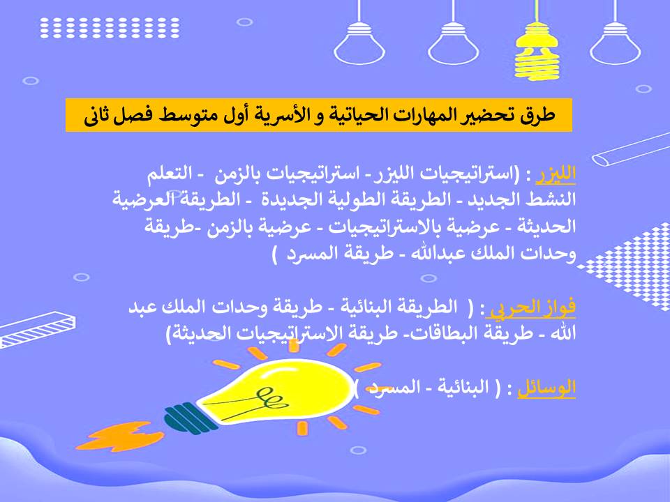 حل أسئلة المهارات الحياتية و الأسرية أول متوسط فصل ثانى