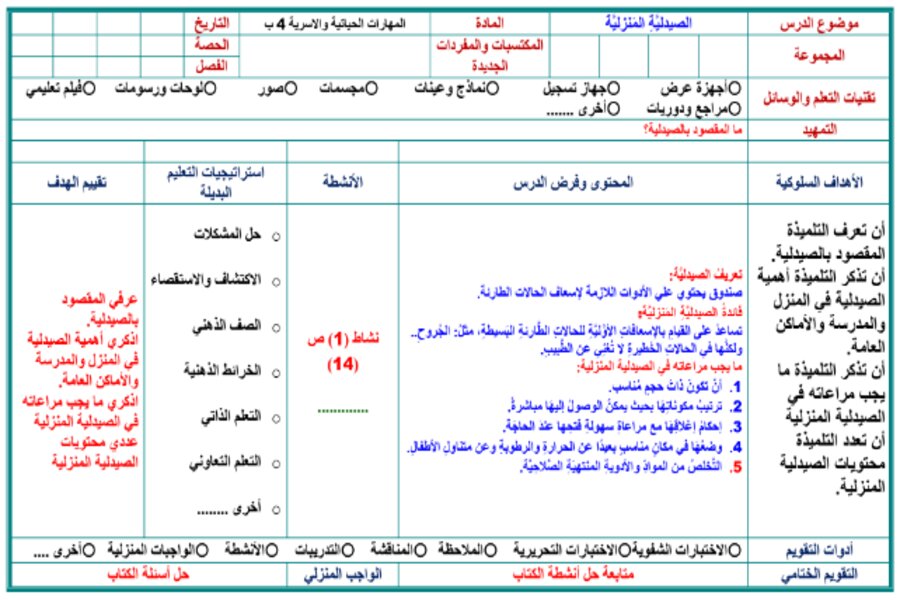 حل أسئلة المهارات الحياتية و الأسرية رابع ابتدائي فصل ثالث