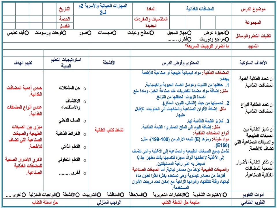 حل أسئلة المهارات الحياتية والأسرية ثاني متوسط فصل ثانى
