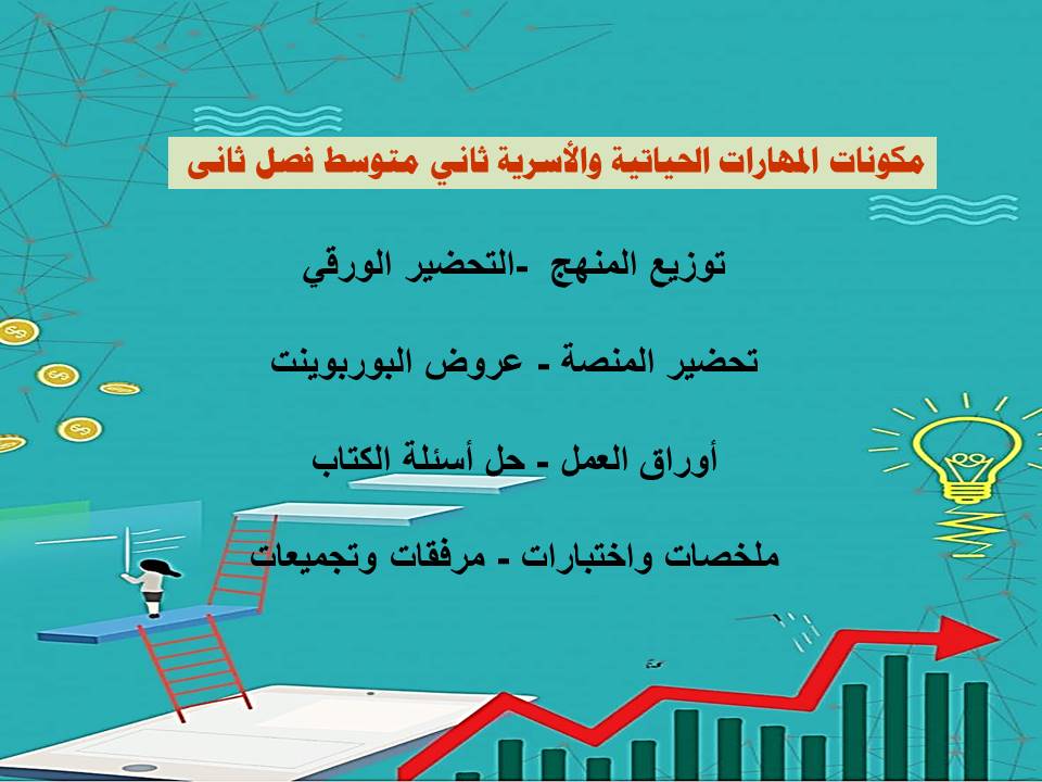 حل أسئلة المهارات الحياتية والأسرية ثاني متوسط فصل ثانى