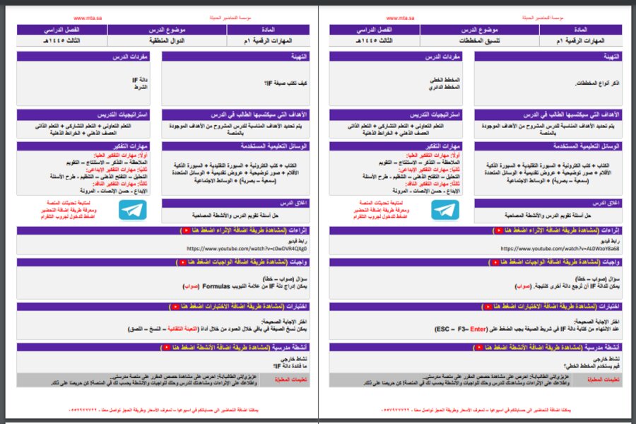 حل أسئلة المهارات الرقمية أول متوسط الفصل الثالث