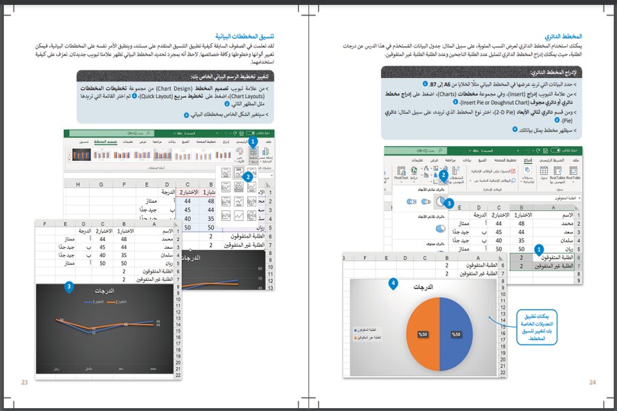 حل أسئلة المهارات الرقمية أول متوسط الفصل الثالث