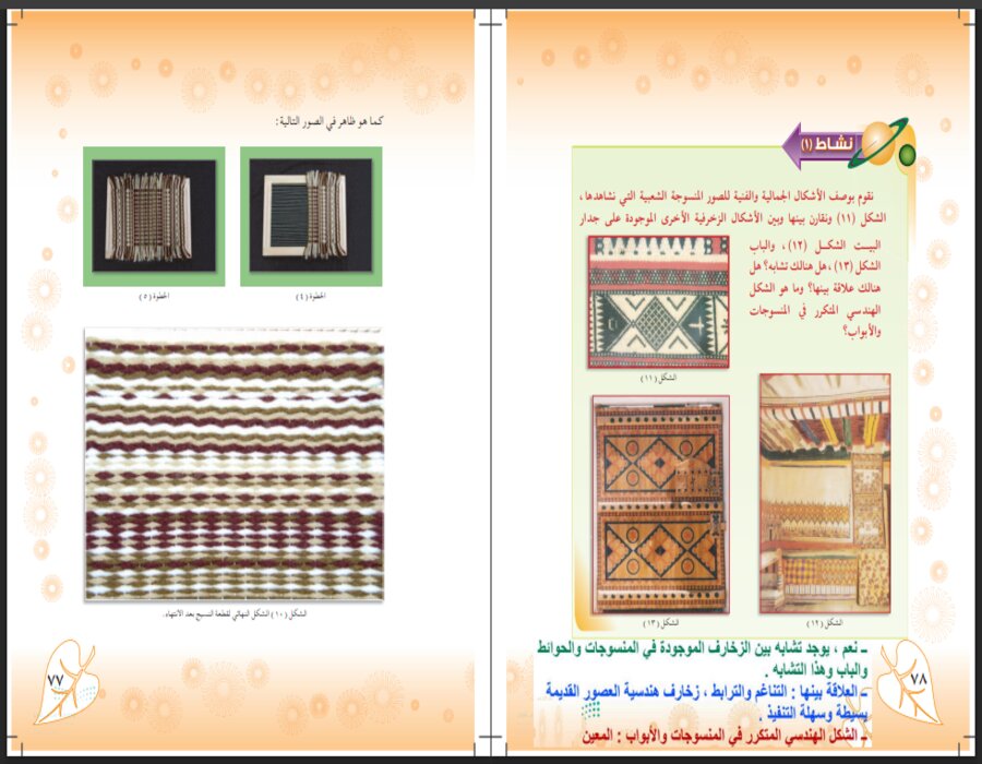 حل أسئلة تربية فنية أول متوسط الفصل الثاني  