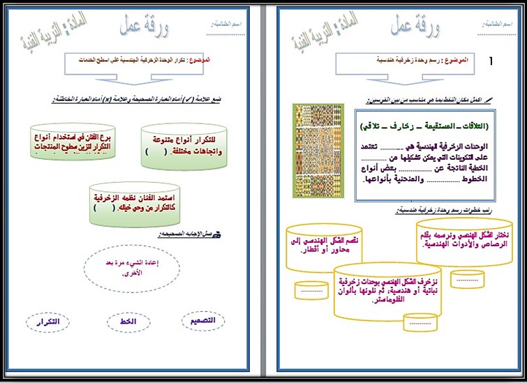 حل أسئلة تربية فنية ثالث ابتدائي الفصل الثالث