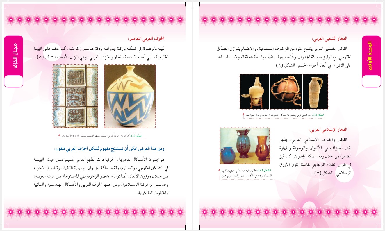 حل أسئلة تربية فنية ثالث متوسط الفصل الثاني